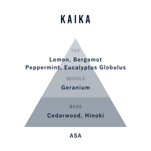 画像をギャラリービューアに読み込む, ASA - Room fragrance